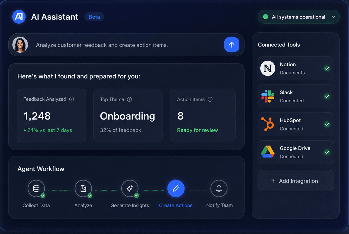 AI Assistant interface with connected tools, analysis metrics, and an agent workflow